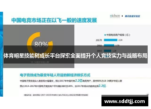 体育明星技能树成长平台探索全面提升个人竞技实力与战略布局